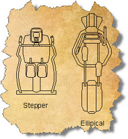 Exercise Equipment